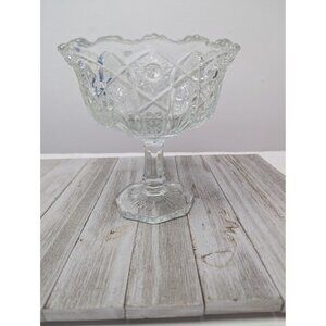 McKee Quintec Glass Compote Bowl Pedestal Clear Early American 6 1/4"